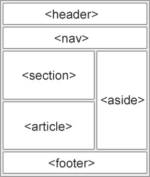 https://flex4b.com/userFiles/assetManager/blog/semantic-tags.webp